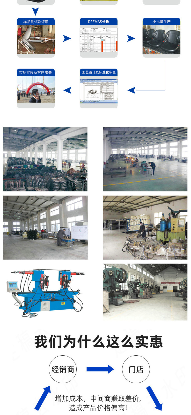Engineering vehicle seats, loader seats, agricultural vehicle seats, tractor seats, modified vehicle seats, forklift seats, and universal mechanical seats for agricultural machinery