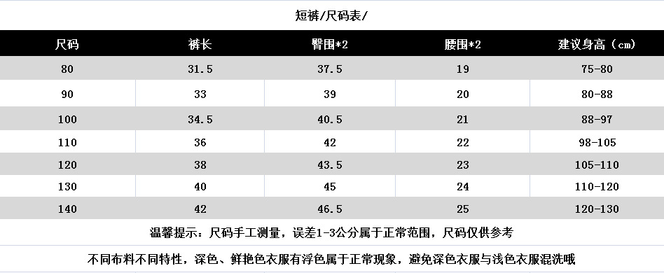 短裤  臀围加宽了1.5CM
