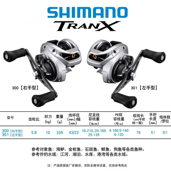25 models of 300 (double-arm right-hand 5.8-speed