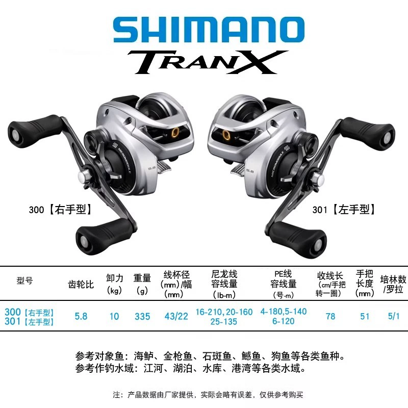 22 новые SHIMANO катушечные колеса для рыбалки Tranx 151 Lane Ya колесо 301 Thunderbolt удар по черноморской рыбалке медленная вода капля колесо