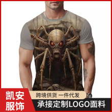 W羳2024걬Rd3DӡTн^ƴɫAI