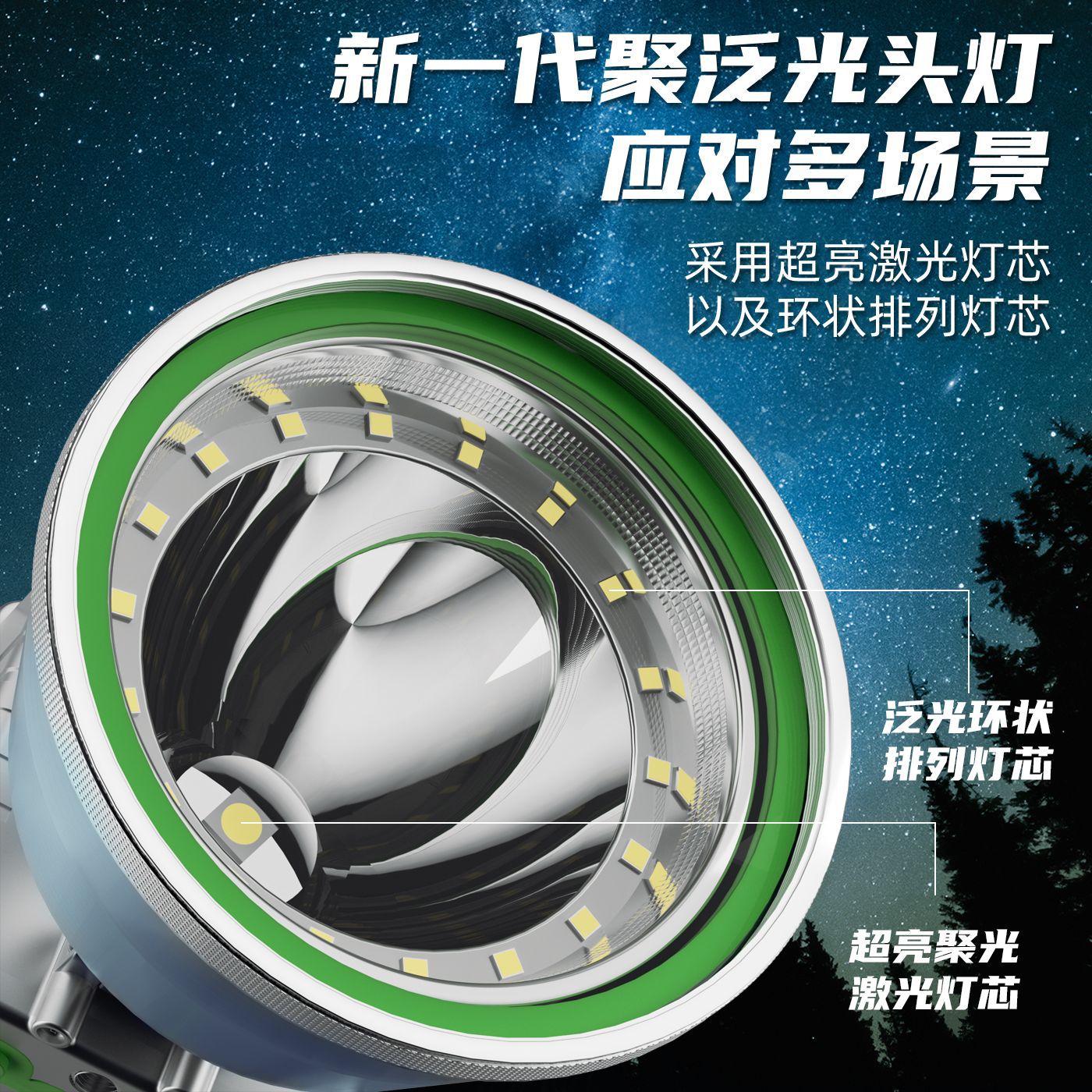 强光LED头灯散光聚光两用超亮锂电池头戴式大功率赶海割胶大泛光
