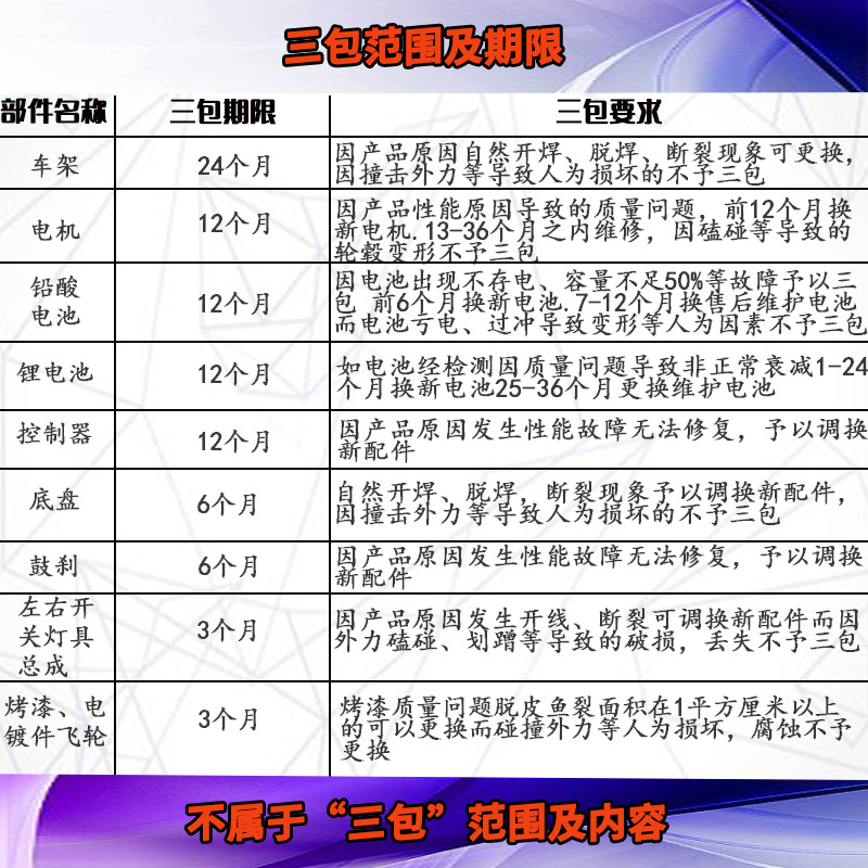 Neutral Electric Three or Four-wheel Car Rear Axle High-power Disc Brake Extended Suspension Disc Brake Drive Rear Axle Assembly