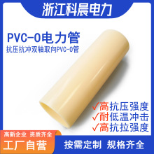 �㽭�Ƴ�PVC-O����ܭh���p�Sȡ��CO���ڹ�CXPCO��|���o�܃��ܹ�