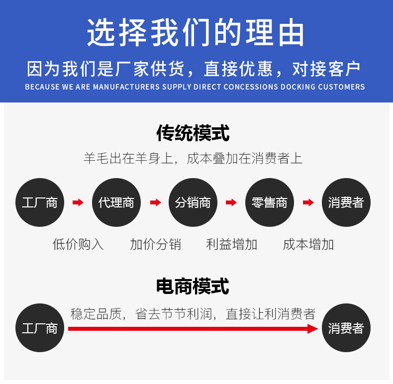 详情页制作---副本_08