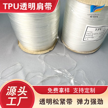 TPU͸���玧 ���·��b����ĥɰ����͸���玧 �[���ɾo�� ���b�o��