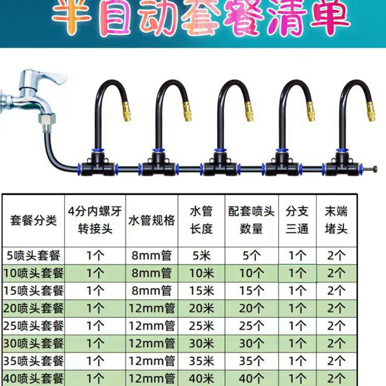 Dispositivo de riego automático universal, ángulo ajustable, flexión, atomización, riego, pulverización, reproducción, enfriamiento, eliminación de polvo, pulverización de desinfección