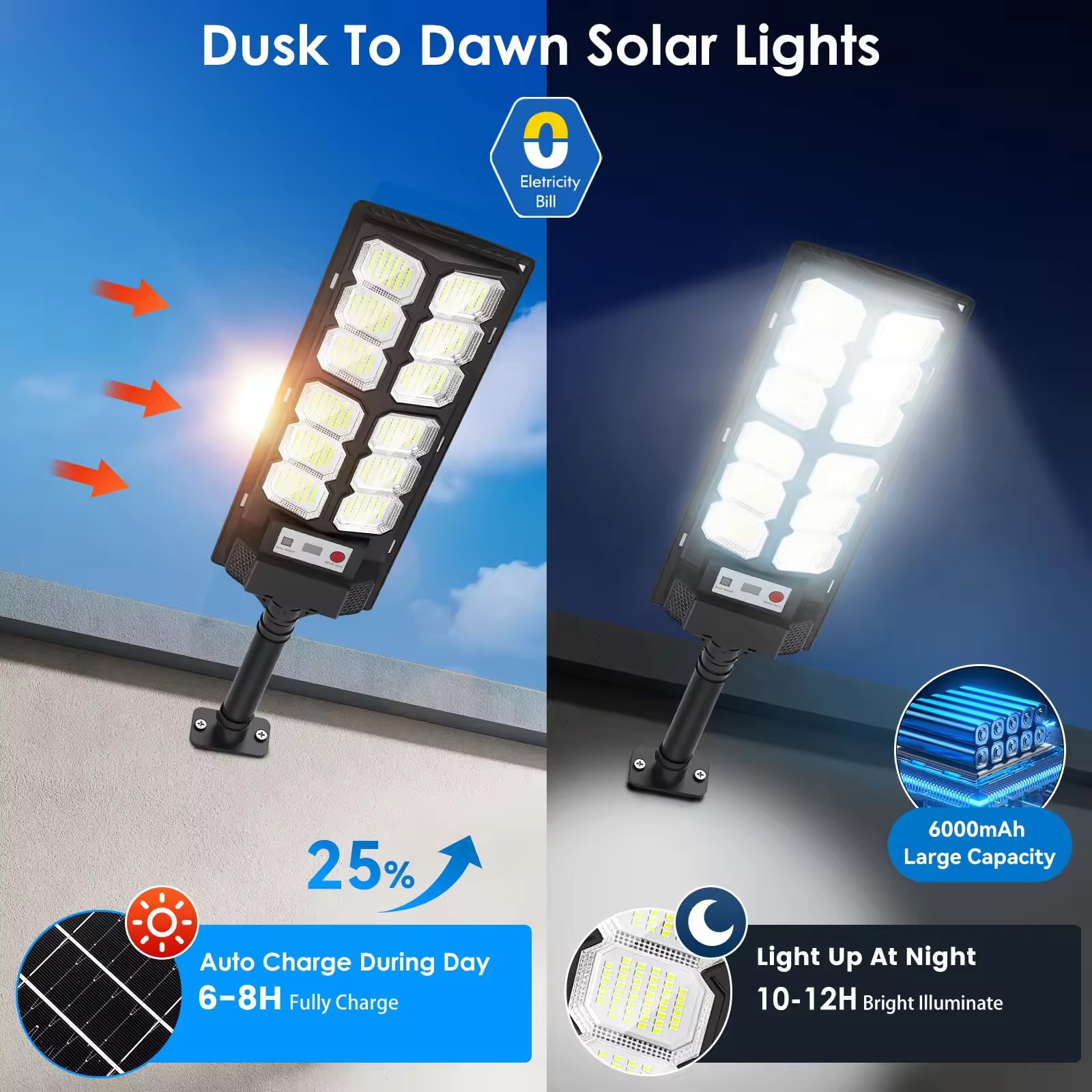 Explosión transfronteriza solar integrada lámpara de calle solar doméstica lámpara de pared de jardín solar iluminación exterior lámpara de inducción del cuerpo humano image 4