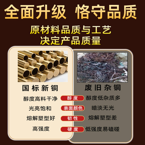 Wholesale bronze bell sound, brass bell, five emperors coin pendant, ornament, door, small and large, door pair, bronze wind chime, car hanging