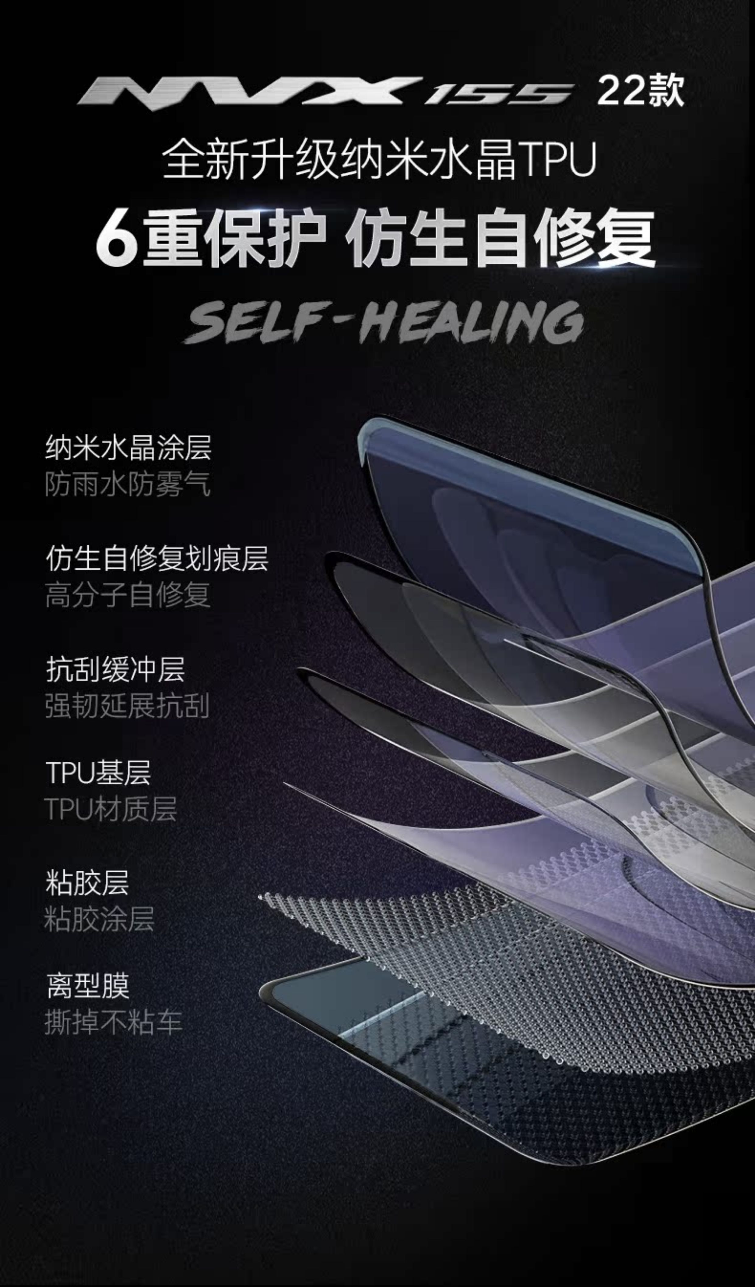Suitable for 23 models of Yamaha NVX15EROX invisible car cover body TPU protective film modification accessories