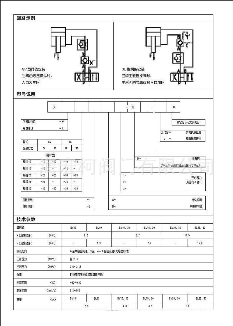 SV液控单向阀2.jpg