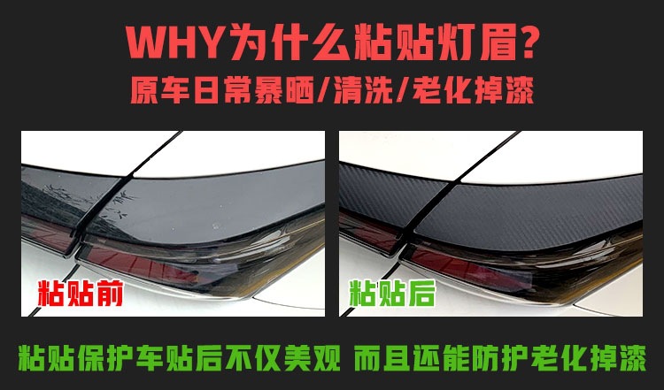 Suitable for specialized use in Changan UNIT, for color-changing film application on the daytime running lights, and for protection against paint chipping on the front and rear taillight eyebrows