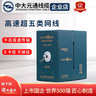 �д�Ԫͨ��6W��8о���ø��ټ��~о�������b��X�W�����uԪͨ