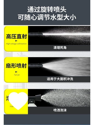 cleaning booster pump — Car washing machine