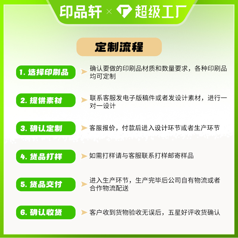 企业手提袋多种工艺纸袋伴手礼礼品袋高级感服装店购物礼物袋子