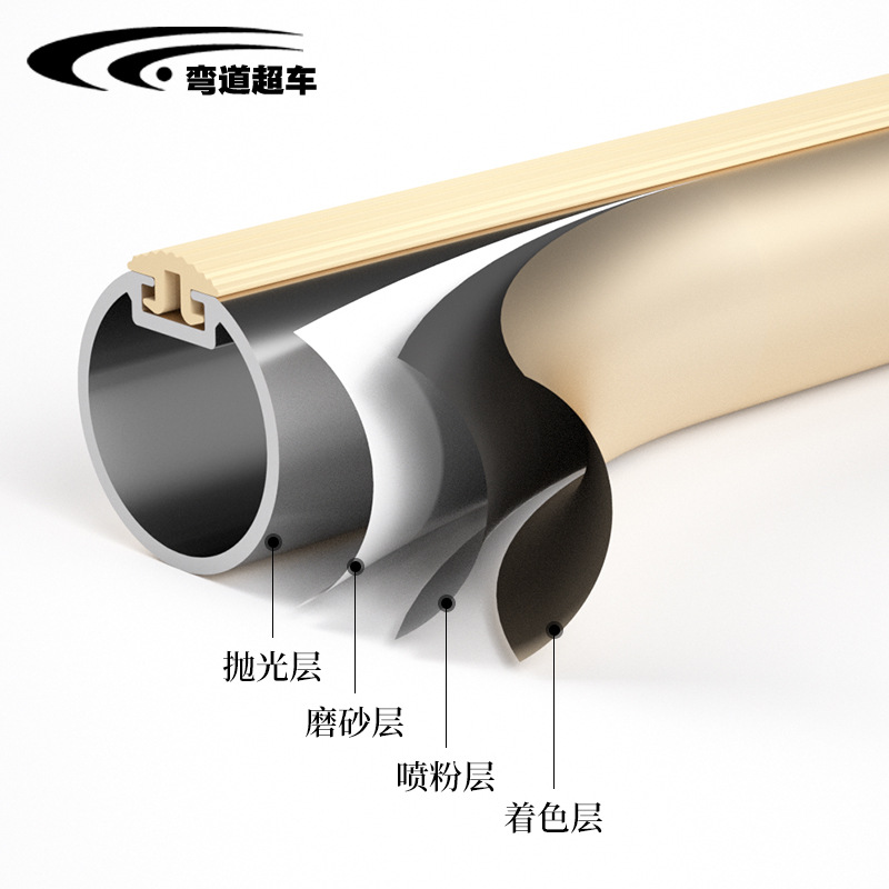 Fresh and Multicolored Aluminum Alloy Roman Rod Wall Top Mount Single Rod Thickened Silent Double Rod Children's Room Child Room Curtain Rod