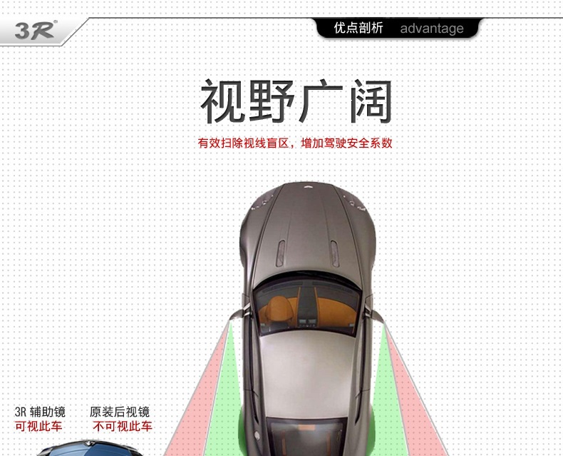 3R Rearview Mirror Small Round Mirror Car Reversing Mirror Auxiliary Mirror High-Definition Car Blind Spot Mirror Curved Reflective Mirror Large Field of View