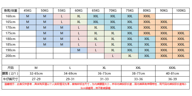 详情15