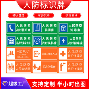Civil Air Defense Engineering Signs Air Defense Basement Entry and Storage Warning Signs Traffic Signs Aluminum Reflective Signs