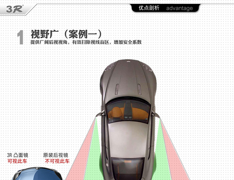 Large Truck, Bus, Car, Passenger Car, Reversing Auxiliary Mirror, Wide-Angle Rearview Mirror, Small Round Mirror, Blind Spot, Convex Mirror