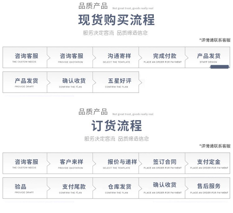 网眼加密网纱布料美国网瑞士网面料婚纱婚礼弹力薄纱网布辅料批发详情15