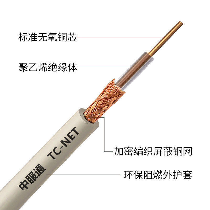SYV75-2-2同轴电缆 全铜双屏蔽同轴电缆  通信机房 质量保障