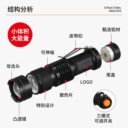 UV Violet Light Flashlight 365NM Aluminum Alloy Banknote Verification Fluorescent Detection UV Scorpion Light Cat Flea Purple Light