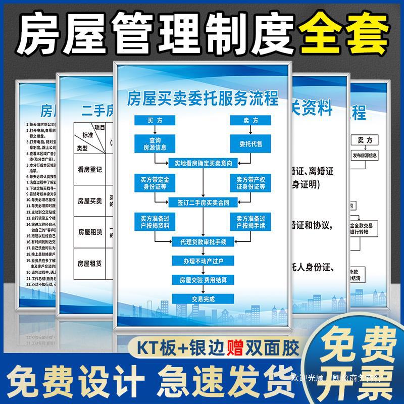 房屋管理规章制度牌上墙房产公司中介二手房交易办理流程买卖收费