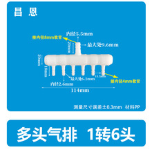 1�D6����ˮ����Ʒ�����÷������~�׷������՚�������C���^���