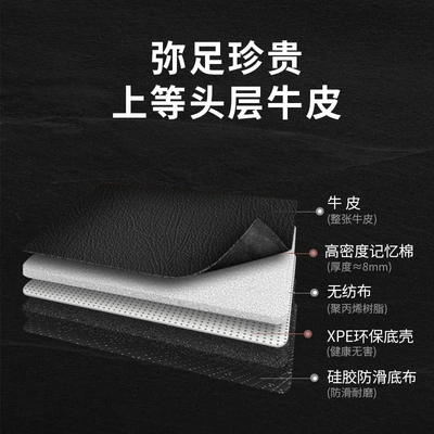 Aston Martin Dbx Trunk Mat – Trunk Mat
