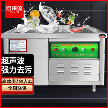 ϲ�Rʢ����ϴ��C���ó���ȫ�ԄӴ����N��ϴ���Cˢ��C���