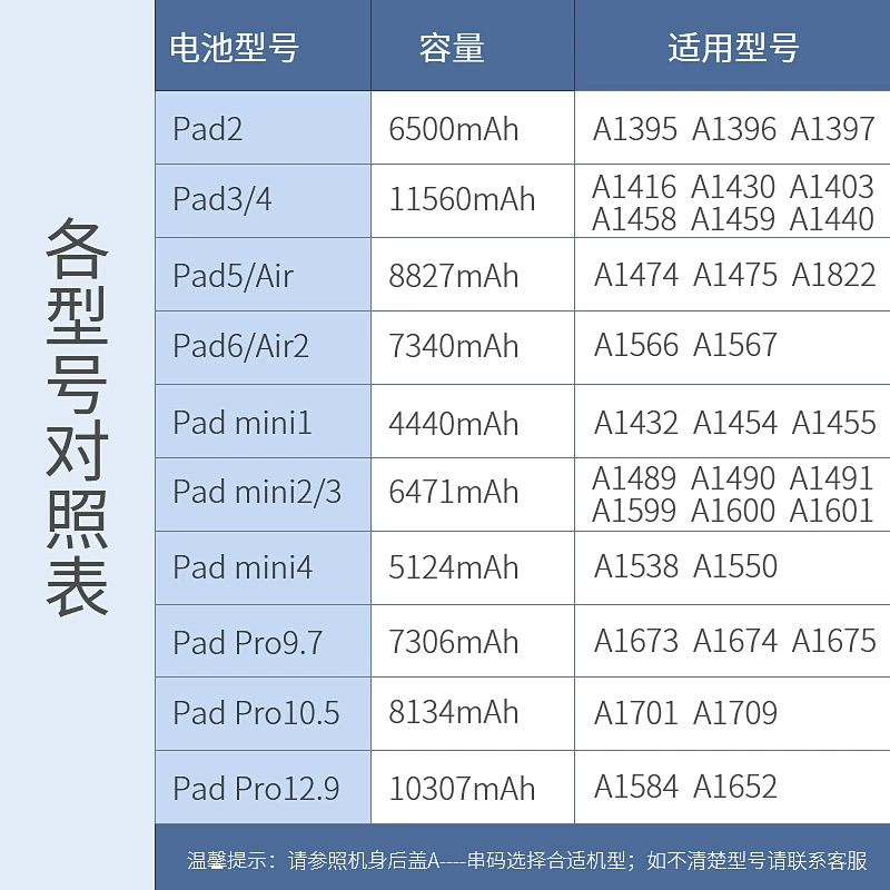 E修派 Батарея совместима с Apple iPad5, батарея iPad Air 2, iPad4, mini2, iPad6 планшет