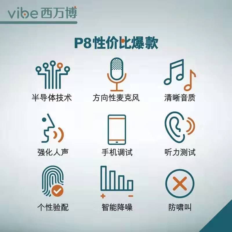 Audífono xiwanbo viene de Alemania Siemens viejo oído sordo de nuevo de alto volumen dedicado bienes genuinos inalámbrico invisible