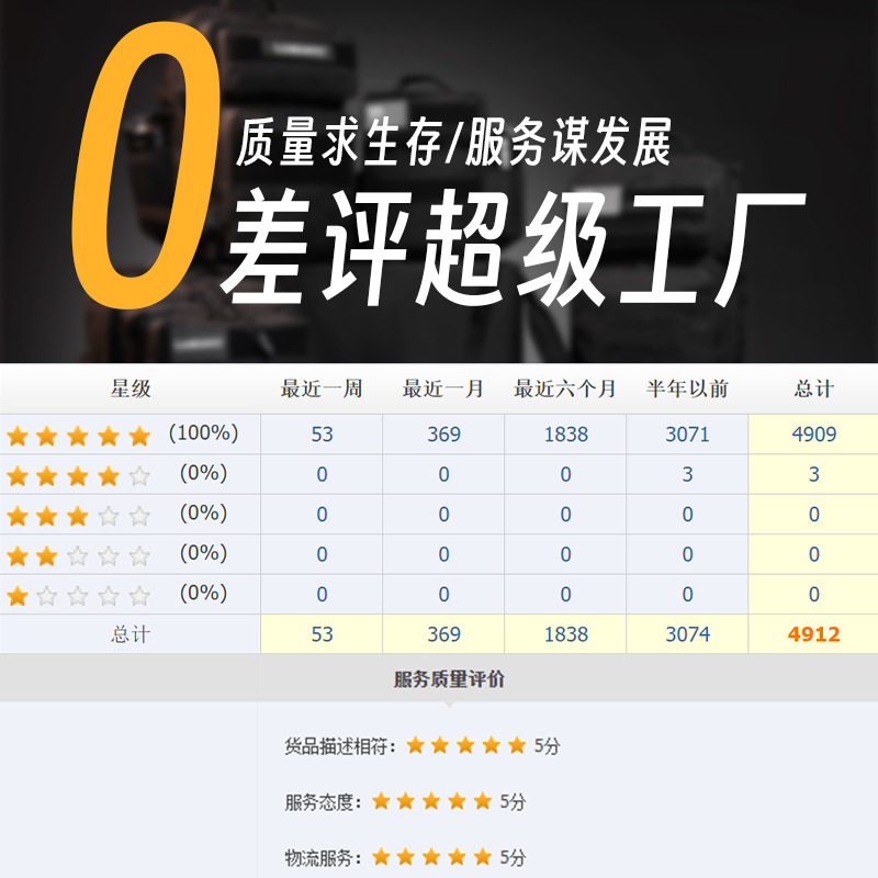 Mochila táctica para exteriores, mochila deportiva de viaje, montañismo, senderismo, camuflaje, gran capacidad, ciclismo, fabricante, mayorista, Amazon