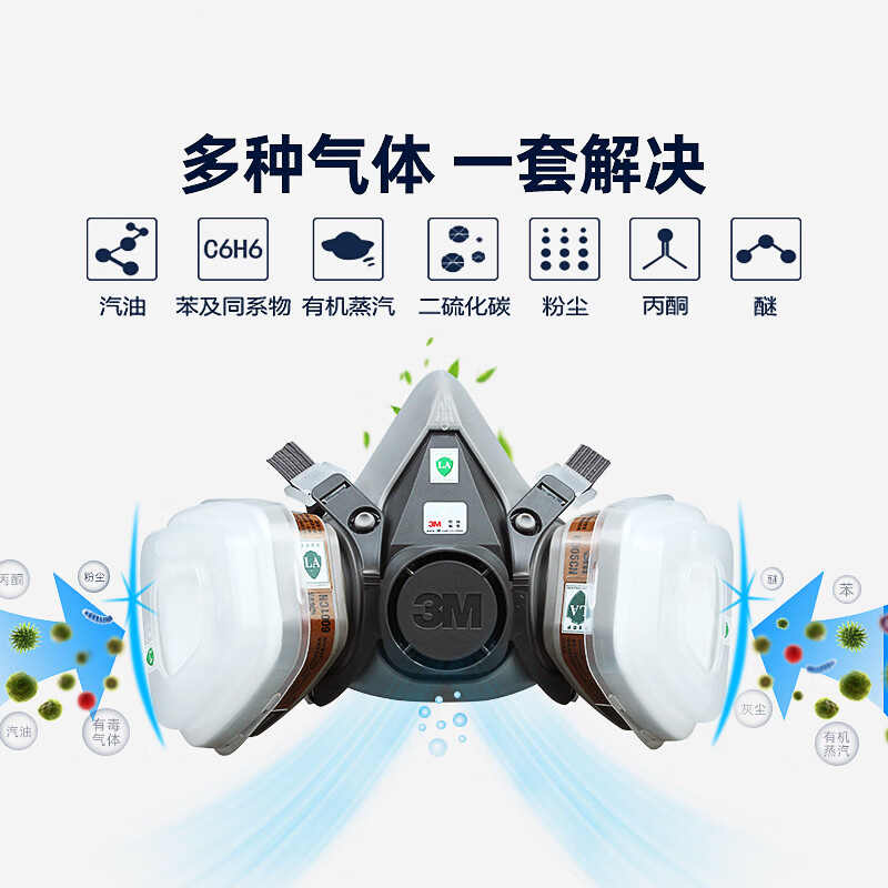 3M máscara protectora 620e traje 6001CN filtro caja anti-química fábrica a prueba de polvo decoración spray pintura anti-virus superficie