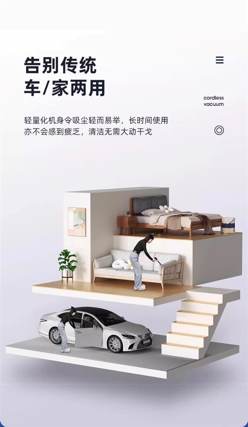 Car Vacuum Cleaner, Household Wireless Large Suction, Small, High-Power, Powerful Handheld Dust Vacuum Cleaner for Beautiful Seams