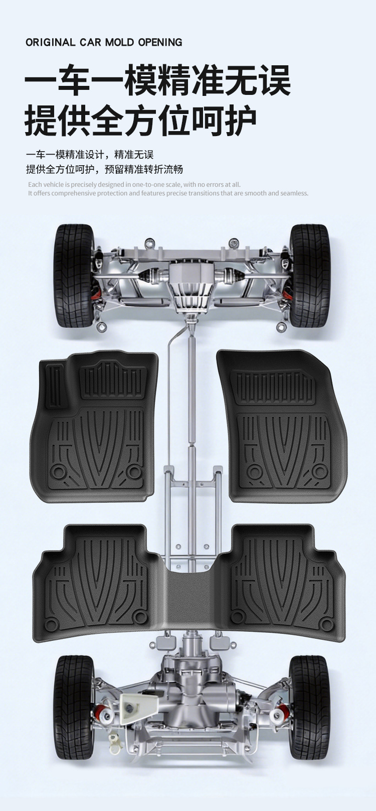 Suitable for 20-26 models of Buick Envision S, specialized eco-friendly TPE car floor mats, waterproof and wear-resistant floor mats