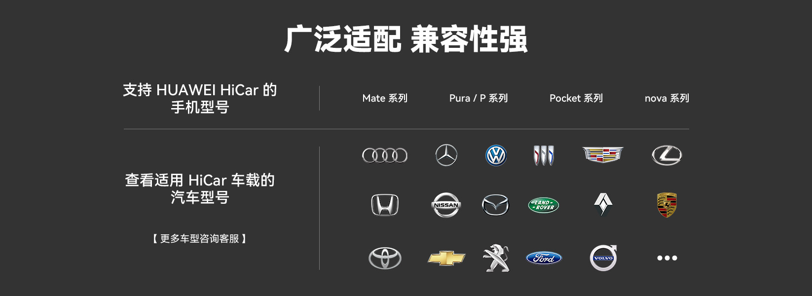 Suitable for Huawei Wireless Hicar Box Car Connectivity, Original Car Carplay, Volkswagen, Mercedes-Benz, Buick-Specific