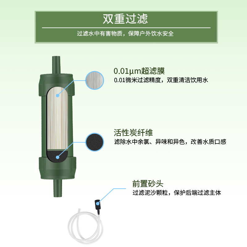 Jingyi Filterwell paja de purificación de agua al aire libre Filtro de ultrafiltración portátil purificador de agua potable al aire libre potable directa herramienta