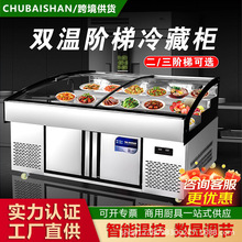 �A�����չʾ������꺣�r�������������C��̨���r������c�˙�