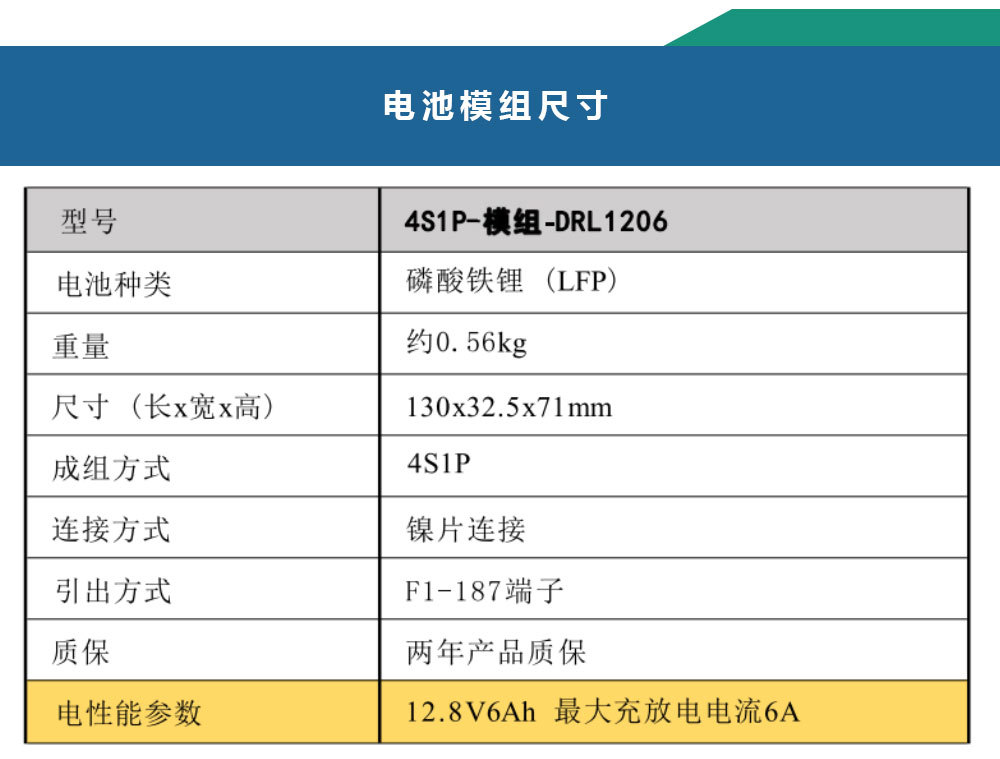 12v6ah_04.jpg