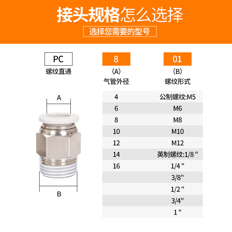 ֱpcͷ е豸ͭPCƿֱͨͷ