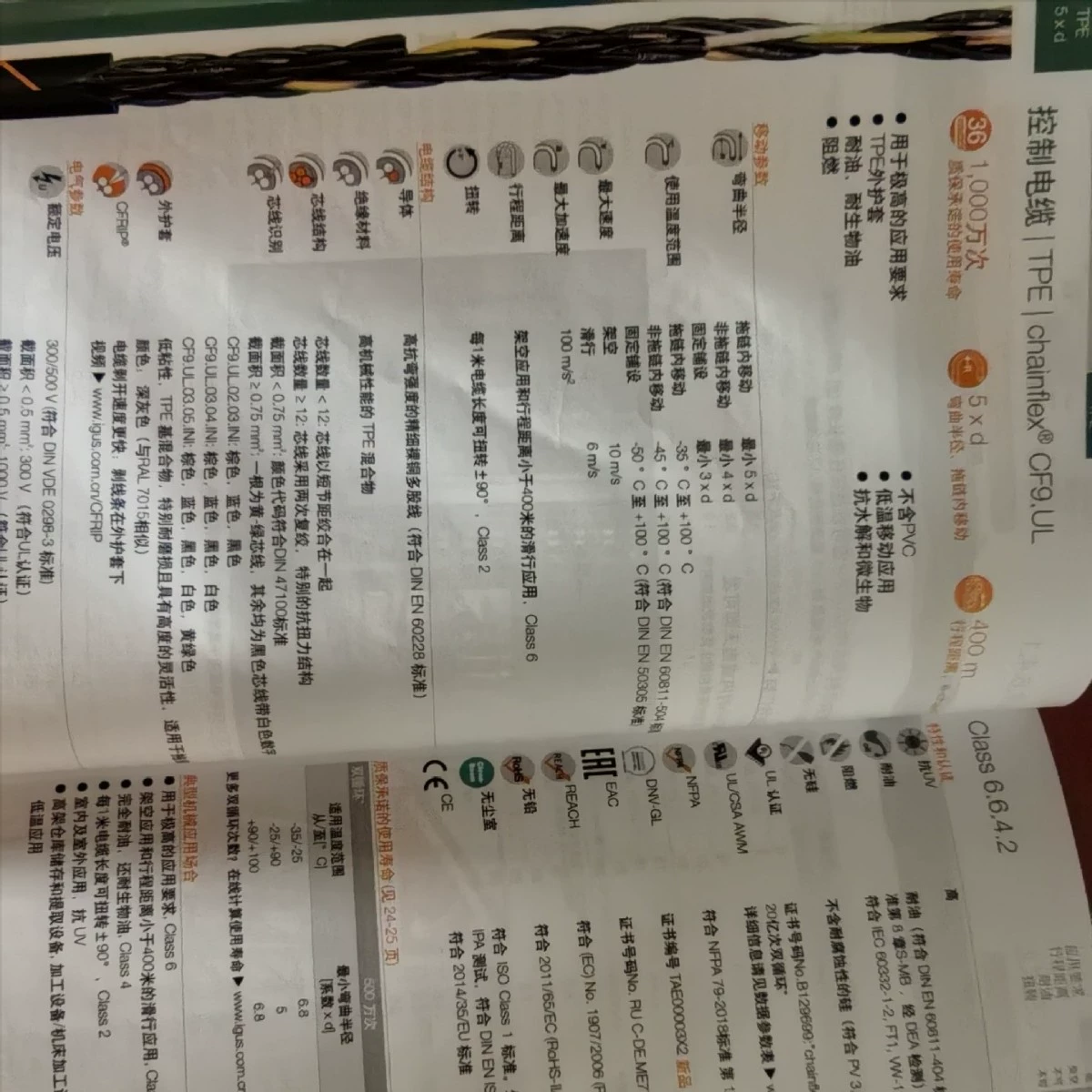 Поставка продаж igus измерительная система кабель CF211 CF111.D Германия оригинал