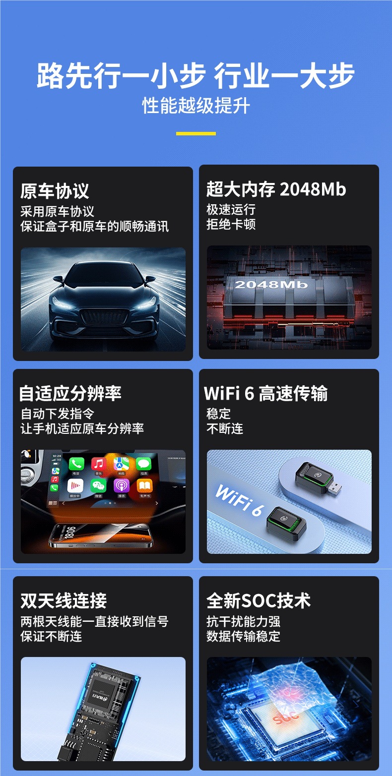 Mercedes-Benz E Wireless Carplay Box to Full Screen Suitable for E300Lglc/B Huawei Car Machine Hicar Interconnection S