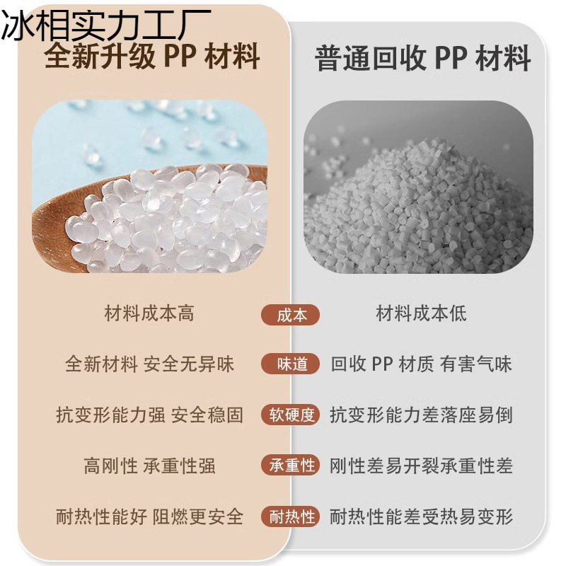 家庭用プラスチック厚みのあるスツール積み重ね可能なダイニングチェアインターネット有名人風車ダイニングテーブルチェアモダンなシンプルなレストランデスク|undefined