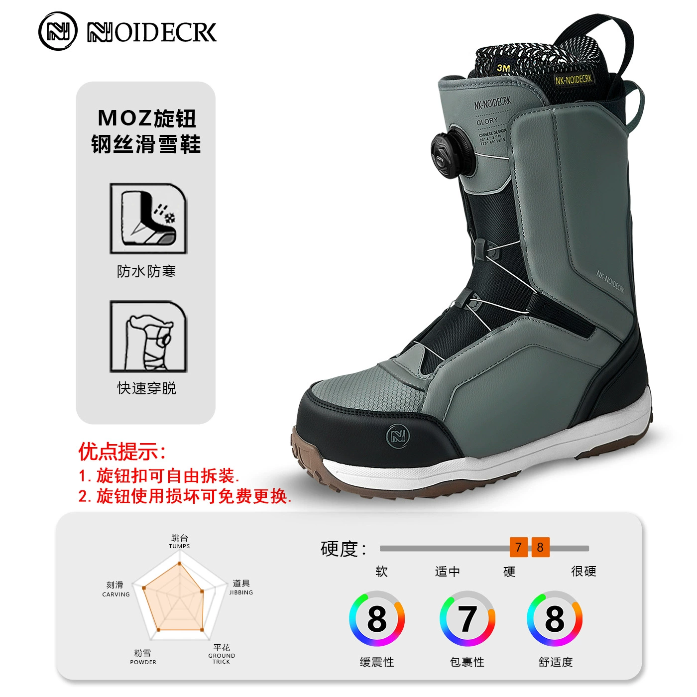 NOIDECR25新款滑雪鞋全地域刻滑平花公园道具自由式单板滑雪鞋