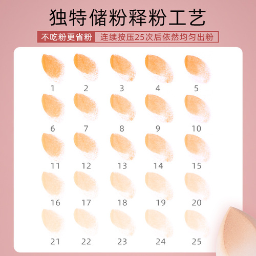 Ouyizi Beauty Egg Egg Box Set Gourd Water Drop Powder Puff Makeup Egg Air Cushion Sponge Beauty Tools