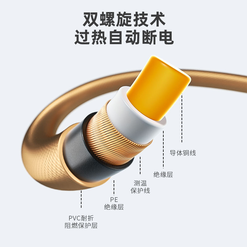 宠物电热毯电热垫狗狗防水电热毯猫狗电热毯猫咪小加热垫宠物用品|undefined