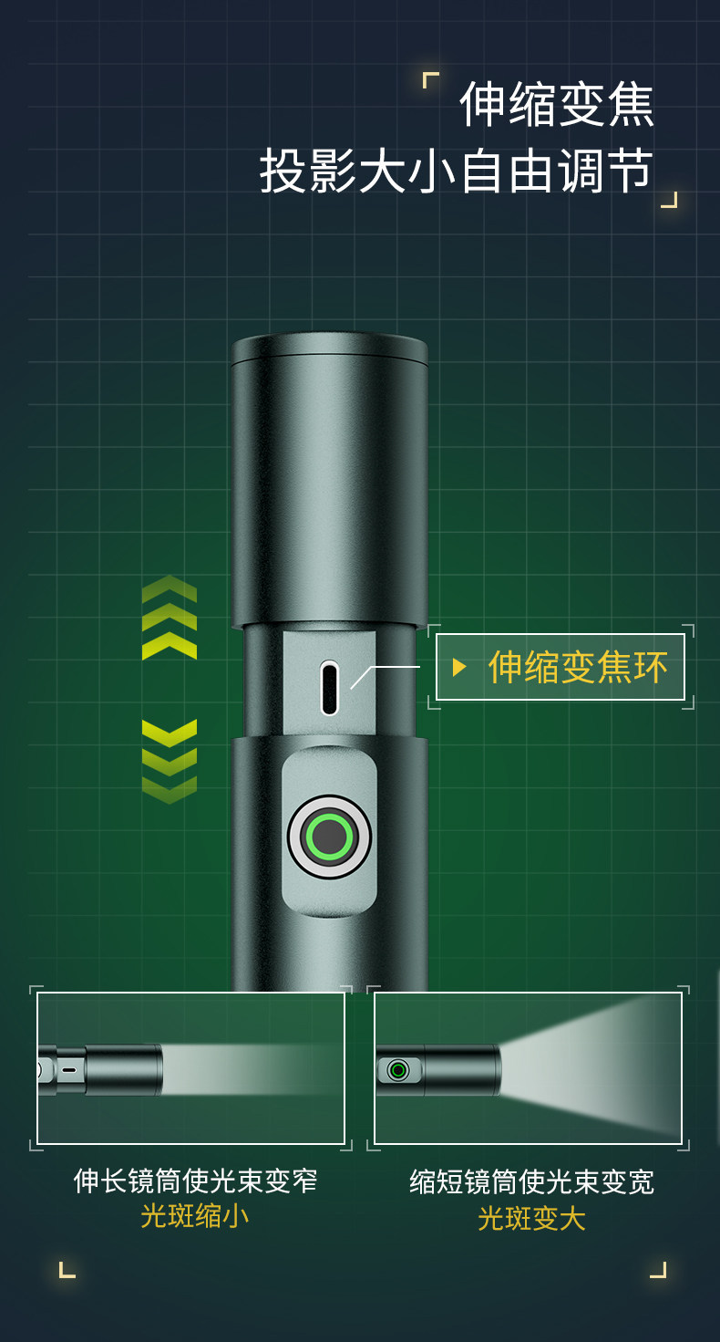 Sfl5188P Flashlight Large Capacity Outdoor Rechargeable Multi-Functional Outdoor Strong Light Flashlight Ultra-Long Range Light