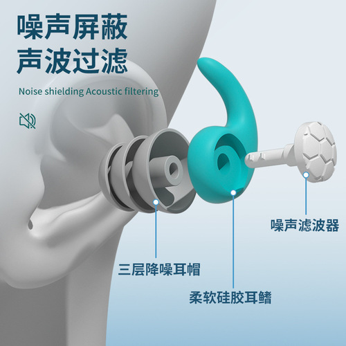 Cross-border new silicone soundproofing and noise-cancelling earplugs, noise filter, sleeping and swimming waterproof three-layer silent earplugs